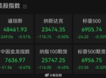 哈莫尼黄金价格暴跌，单日跌幅超8%引发市场关注